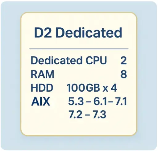 D2 Dedicated plan